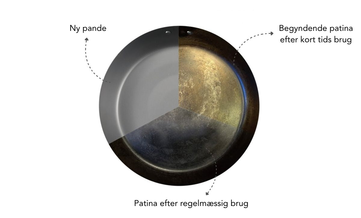 Patina på en SCANPAN Black Iron-stekepanne