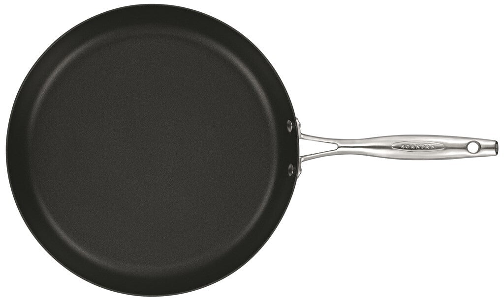 Pro IQ stegepande