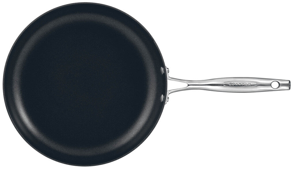 CTQ stegepande